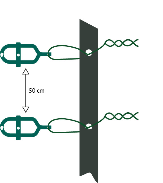 5 étapes pour réussir la pose d’un grillage souple